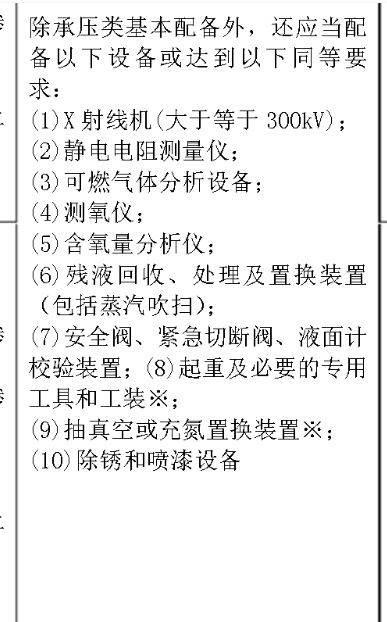 特檢院用RD7檢驗項目 所需要配備的項目；其中包含承壓罐體的附件的水壓測試的項目需求；思明特推薦明細