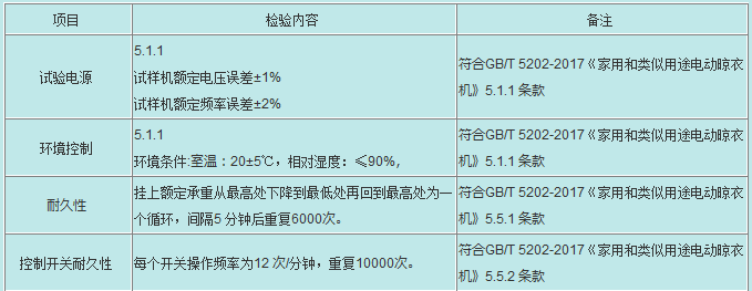 電動晾衣架整機壽命試驗機基本參數
